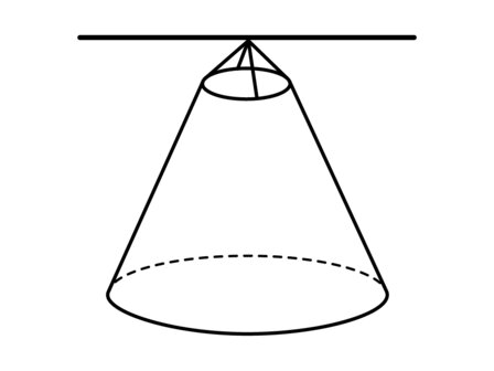 Care Plus Klamboe Lichtgewicht Bell - Geïmpregneerd (1/2 personen)
